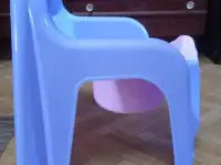 горшок детский, фотография 3