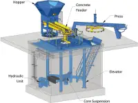 Оборудование для производства бетонных труб, диам до 1,5 м, длина до 2,5 м. VVIHY Multicast SCC 150, Hawkeye Pedershaab, фотография 6