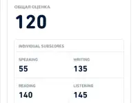 Duolingo Test пройдем ЗА ВАС на РЕЗУЛЬТАТ 110, фотография 2