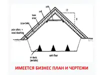 Разработка бизнес идей и новых старт-апов, фотография 3