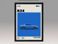 Постеры в рамке и на холсте в любом формате и дизайне, фотография 6