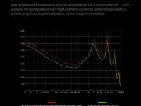 Наушники KZ Carol, фотография 5