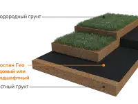 Геотекстиль Экоспан Гео ландшафтный, фотография 10