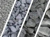 Щебень 5 10, 10 20, 20 40 в Караганде  Доставка сегодня  От 3 200, фотография 2