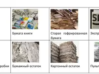 Оборудование для изготовления лотков для яиц, фотография 2