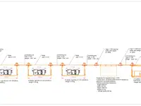 Комплект оборудования для подвески и перемещения груза по монорельсовому пути торговой марки CARBOMECH LTD, фотография 4