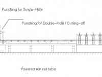Оборудование для производства дорожных ограждении, фотография 3