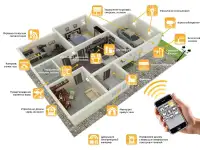 Сборка Умного Дома, фотография 10