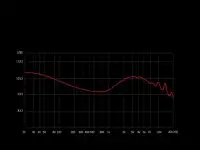 Наушники IEM KZ PRX, фотография 6