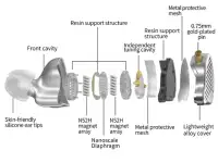 Наушники KZ PR1 Planar, фотография 5