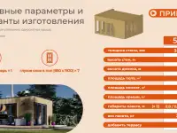 Садовый домик Прима