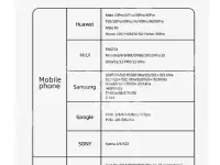 Усилитель для наушников Type-C на 3.5 мм DAC OUIO16bit 48 KHz, фотография 2