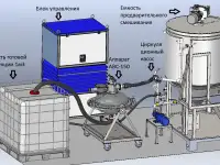 Гумат калия, комплексное гуминовое удобрение. активатор роста, производство