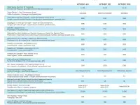 Ротационно-конвекционная кондитерская печь ALTUNTOP ATMDF 50 электрическая, фотография 3