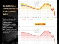 Наушники KZ D-fi, фотография 5