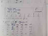 Перевозки автомобилей по Казахстану и России(страны СНГ), фотография 3