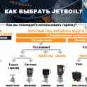 Система приготовления пищи jetboil flash camo, фотография 8