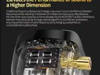 Наушники KZ AS16 PRO X IEM, фотография 2