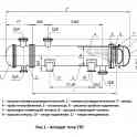 Аппараты теплообменные с плавающей головкой типа ТПГ, ТПВ с условным давлением от 1,6 МПа до 6,3 МПа