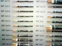 кабельно-проводниковая , электротехническая продукция, фотография 3