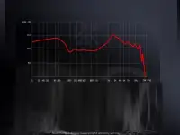 Наушники KZ Sora Hifi Bass Music, фотография 3