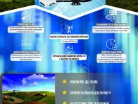 Подготовка к посевному сезону, фотография 2