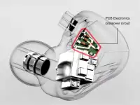 Наушники TRN BA5 IEM, фотография 9