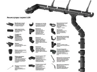 Водосток софит желоб docke