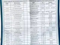 Продам холодильник, фотография 6