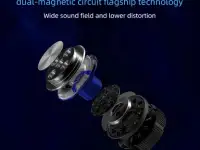 Наушники EPZ Q1 PRO Type-C, фотография 2