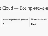 Adobe Creative Cloud Бессрочный!