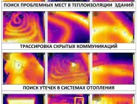 Прочистка канализации вентиляци , парогенератор отогрев , поиск утечки теплый пол , отопление, фотография 1