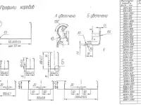 Автоматическая линия для производства кабельного лотка и крыши, фотография 2