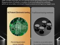 Наушники KZ D-fi, фотография 6