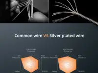 Провод VARLO Type-C на QDC 0,75 HiFi 7.1 Silver, фотография 3