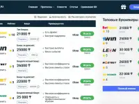 Лучшие букмекерские конторы Казахстана - Рейтинг и Обзоры 2025