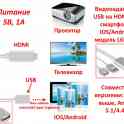 Продам видеоадаптер с USB на HDMI для смартфонов IOS/Android, модель L6M-2M