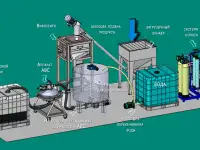 Гумат калия, комплексное гуминовое удобрение. активатор роста, производство, фотография 12