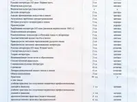 Репетитор по русскому языку и литературе, фотография 5