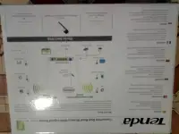 модем, фотография 2