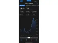 Бизнес под ключ на ВБ и Озон, фотография 3