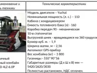 Срочно продается гусеничный рисоуборочный комбайн FM World 4LZ-6.0P, фотография 4