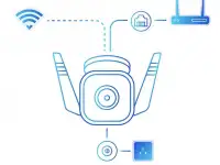 Видеонаблюдение от tp-link, фотография 2