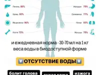 Глубокая Очистка организма, фотография 4