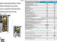 Конвекционная печь ALTUNTOP ATPD 50 с расстойкой, фотография 6