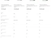 Глубинный вибратор с преобразователем, фотография 3