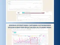 Помощь с выходом на маркетплейсы ВБ, OZON. Подбор товара., фотография 4