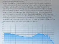 Наушники KZ Zvx Динамические, фотография 7