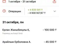 Аналитика каспи и обучение, фотография 6