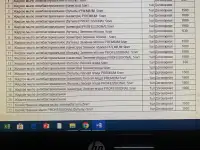 Продажа жидкого Мыла от Завода изготовителя QamQor QazaQ, фотография 2